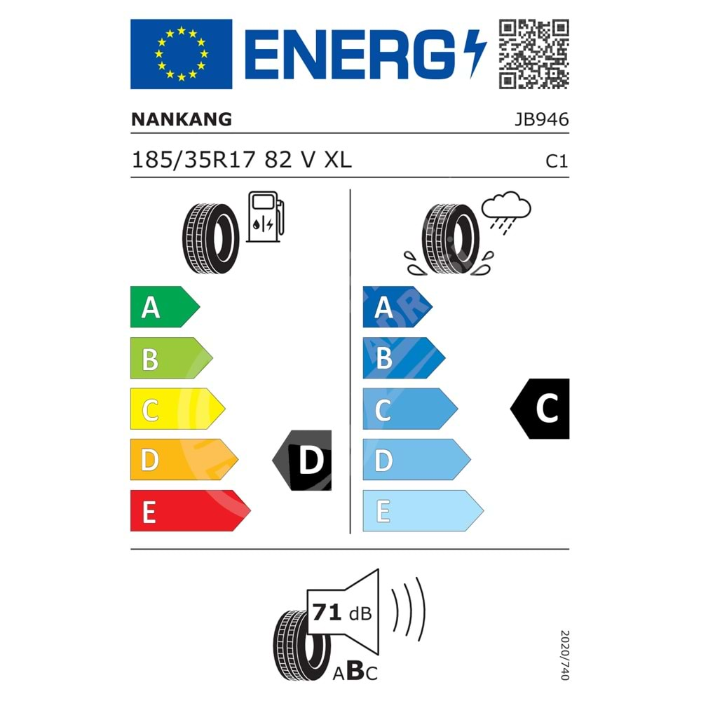 185/35R17 82V XL Nankang NS-20